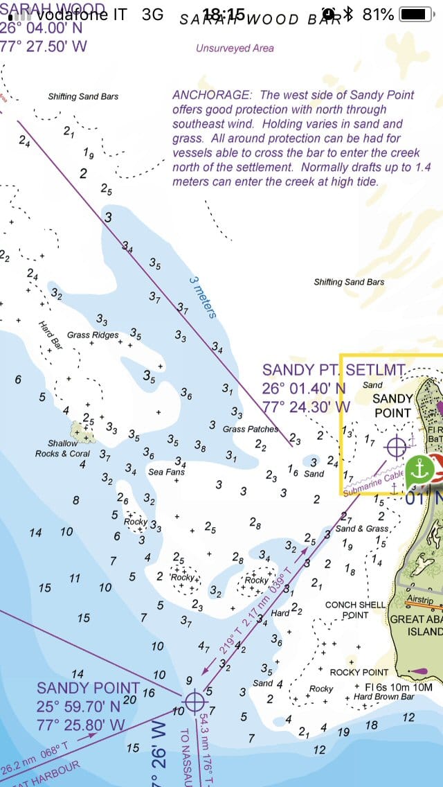 Aqua Map Bahamas Charts